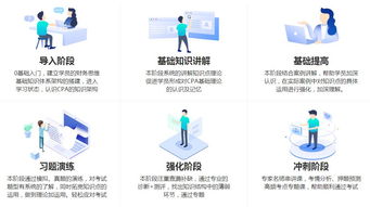 注冊會計師在中小企業管理咨詢中的核心價值與實踐路徑