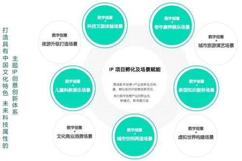元宇宙的正確打開方式 中小企業(yè)管理咨詢新機(jī)遇
